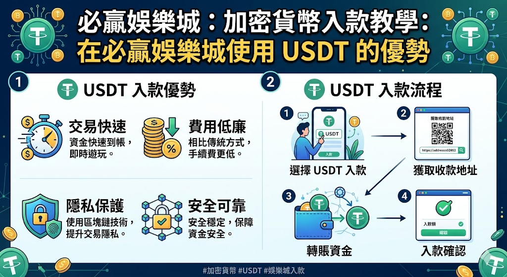 必贏娛樂城：加密貨幣入款教學：在必贏娛樂城使用 USDT 的優勢